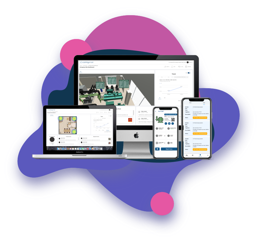 ConnyOnAir dashboards displayed across desktop, laptop and mobile devices